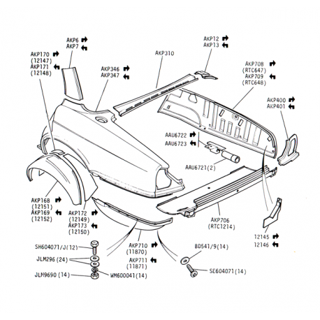 Kit de fixation tôle sous réservoir (XJ S1-3)