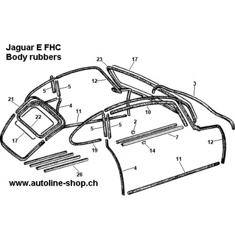 Jeu de joints carrosserie complet (E S2 FHC)