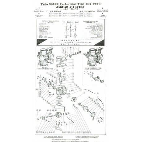 Jeu de service carbu Solex (MK2 2.4)