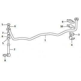 Barre stabilisatrice renforcée (MK2)